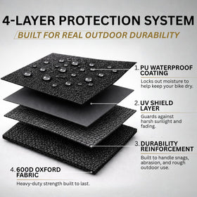 MotoTarp reinforced wheel lock slot detail enabling secure locking against theft