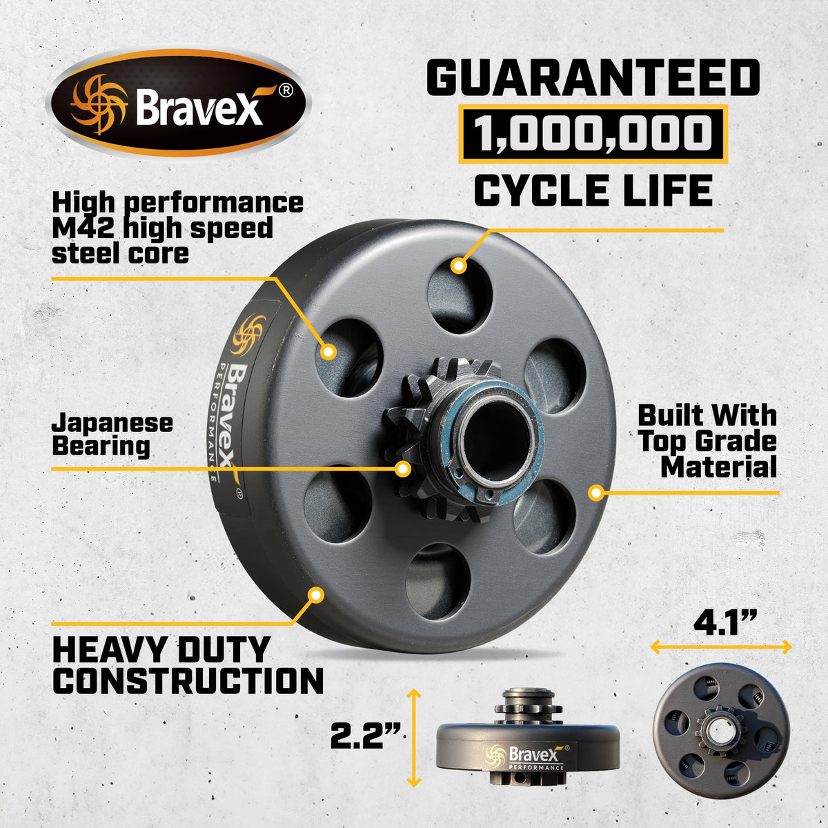 Motovecor clutch in hand to show compact size and easy handling