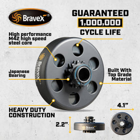 Motovecor clutch in hand to show compact size and easy handling