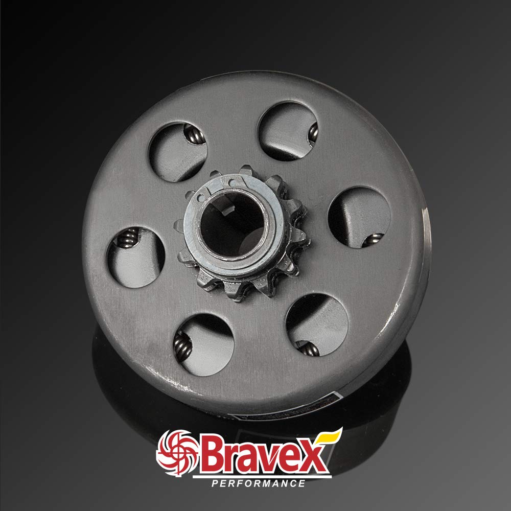 Motovecor clutch with included set screws for straightforward mounting