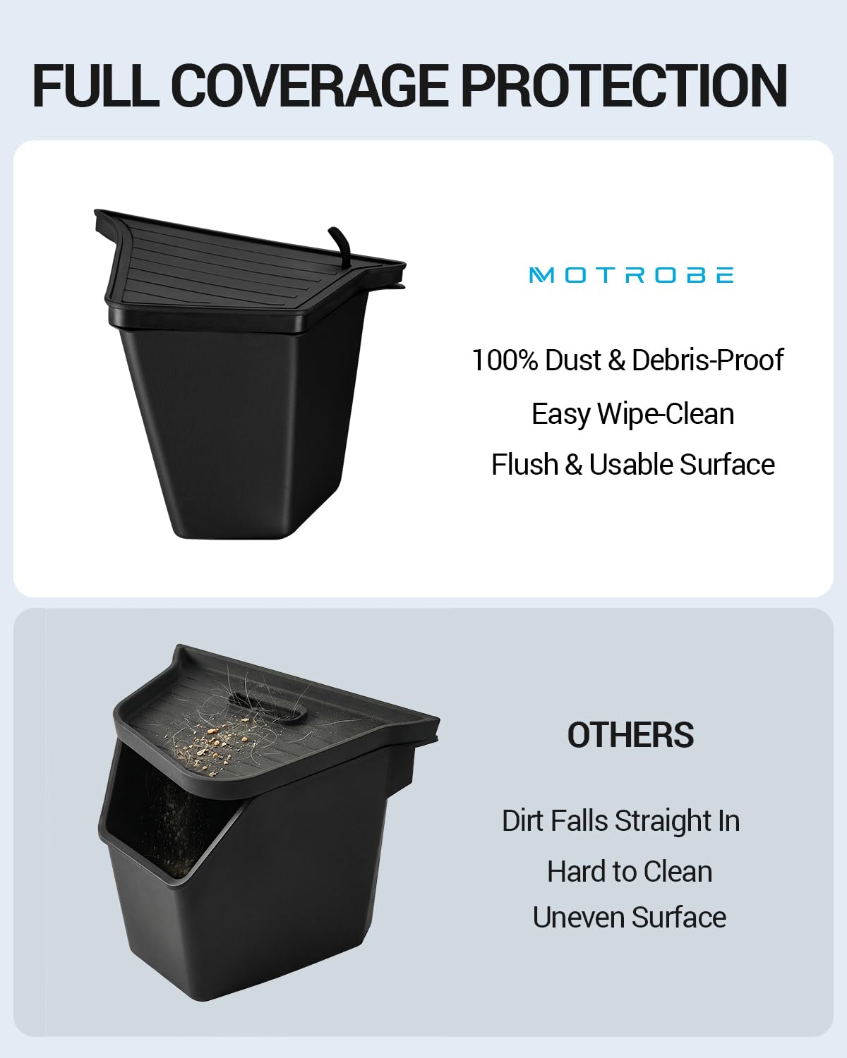 Motrobe close-up of TPE lid with pull strap highlighting durability