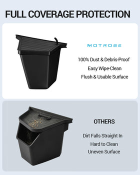 Motrobe close-up of TPE lid with pull strap highlighting durability