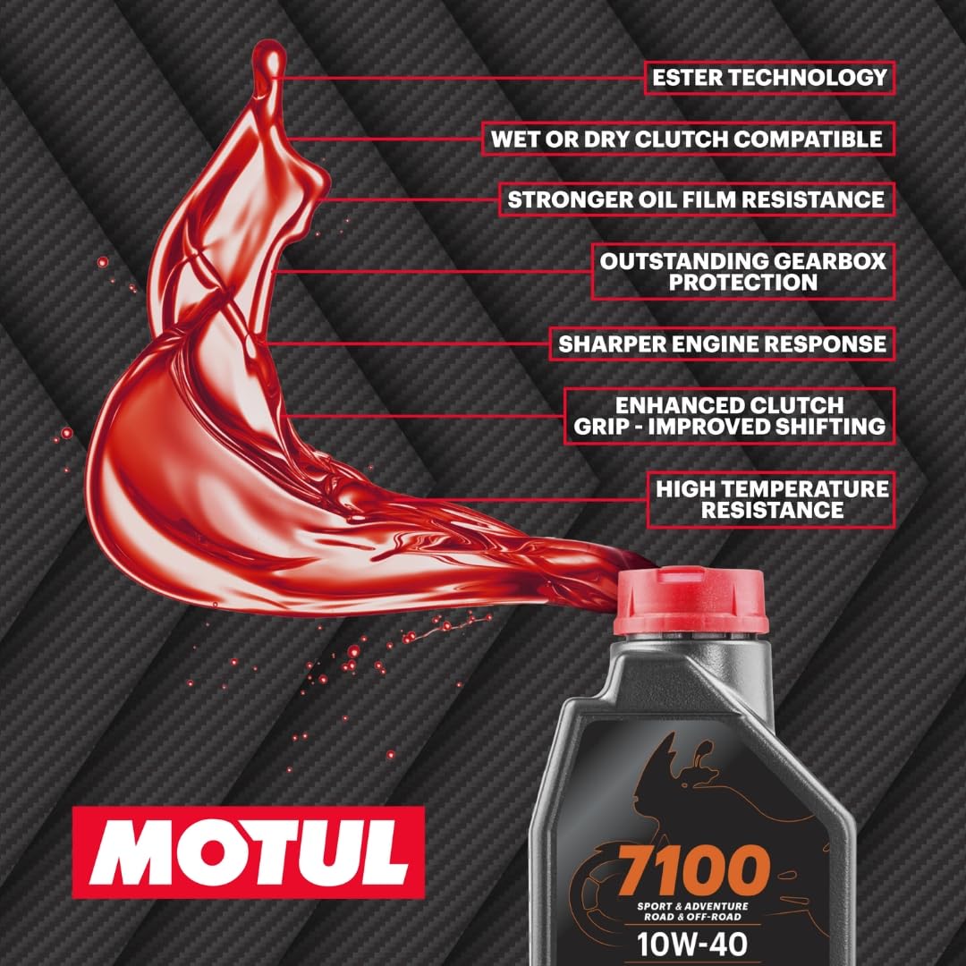 Motul 7100 close-up of ester technology graphic, highlighting superior film protection