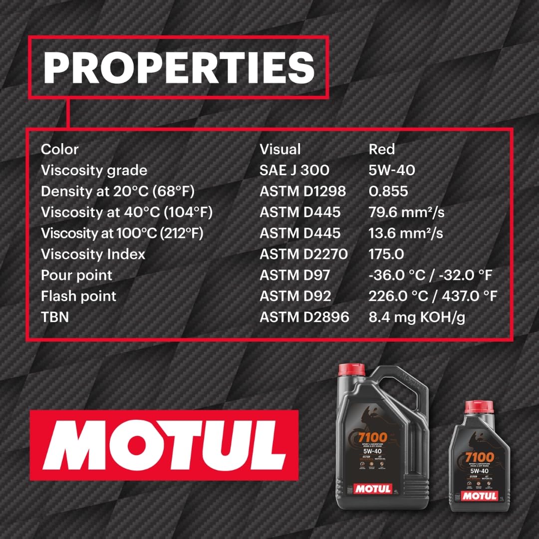 Motul 7100 label closeup highlighting specs and approvals for confident compatibility