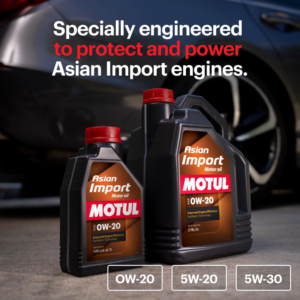 Motul 0W-20 pouring spout demonstrating clean, easy pour and controlled flow