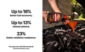 Motul 0W-20 being poured into an Asian car engine to show correct application