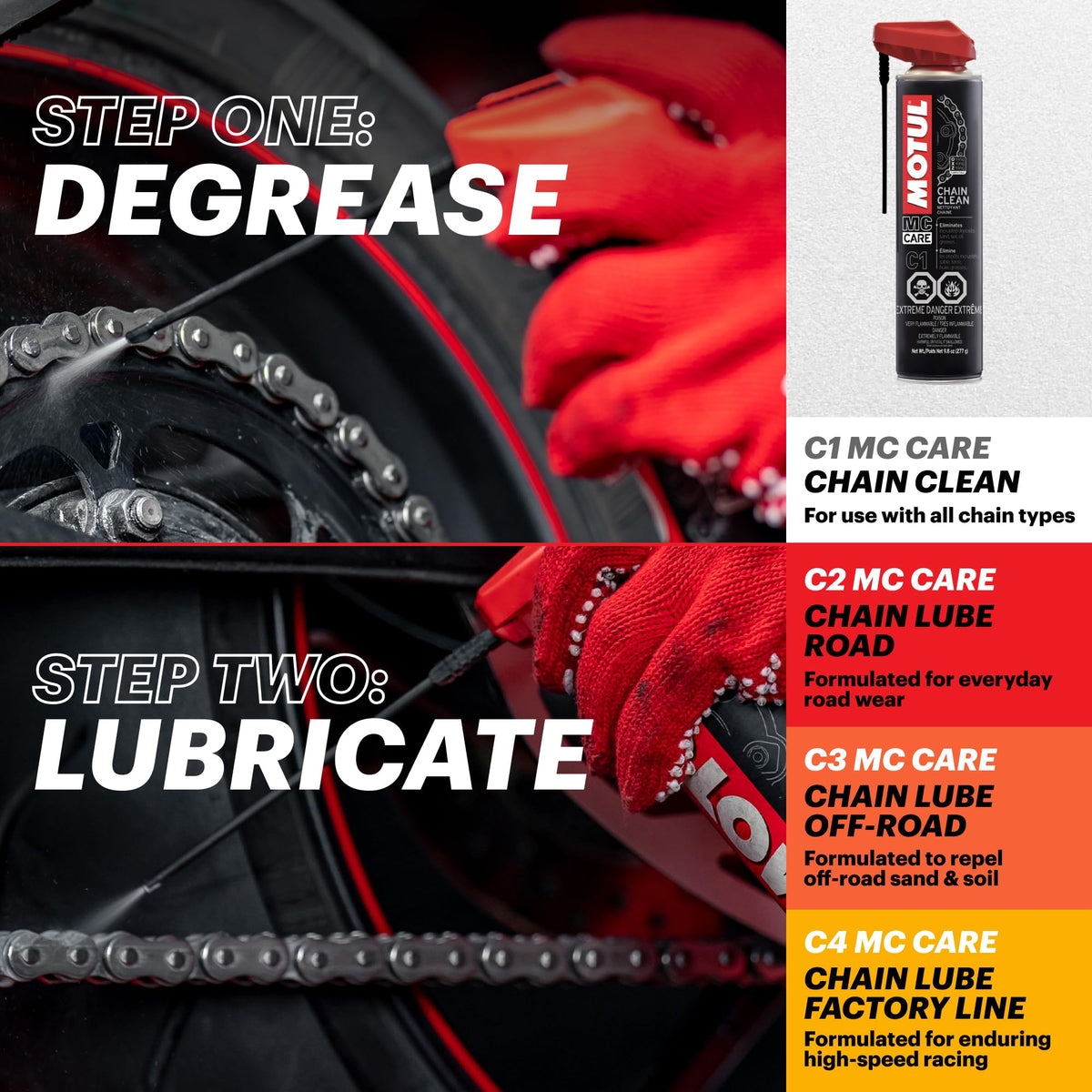 Motul precision nozzle closeup for accurate chain application and less mess