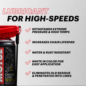 Motul white lubricant film detail showing coverage and easy visual inspection