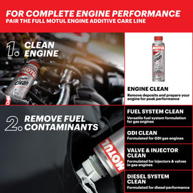 Motul fuel system clean in garage beside car illustrating improved performance