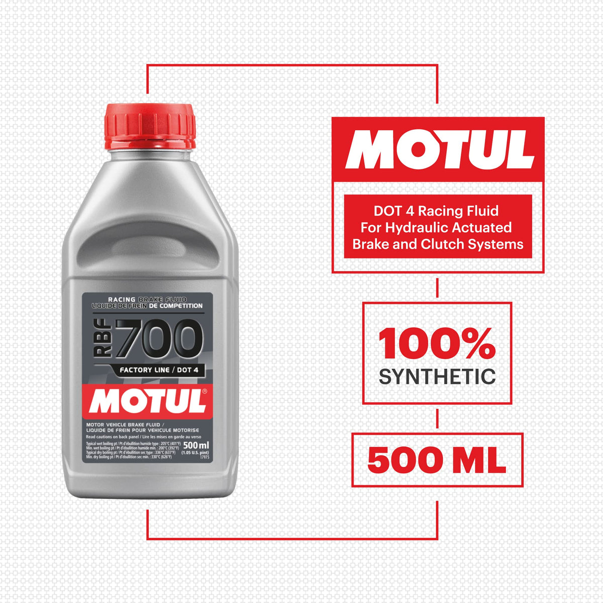 Motul RBF 700 pouring into reservoir demonstrating clean fill and quick service