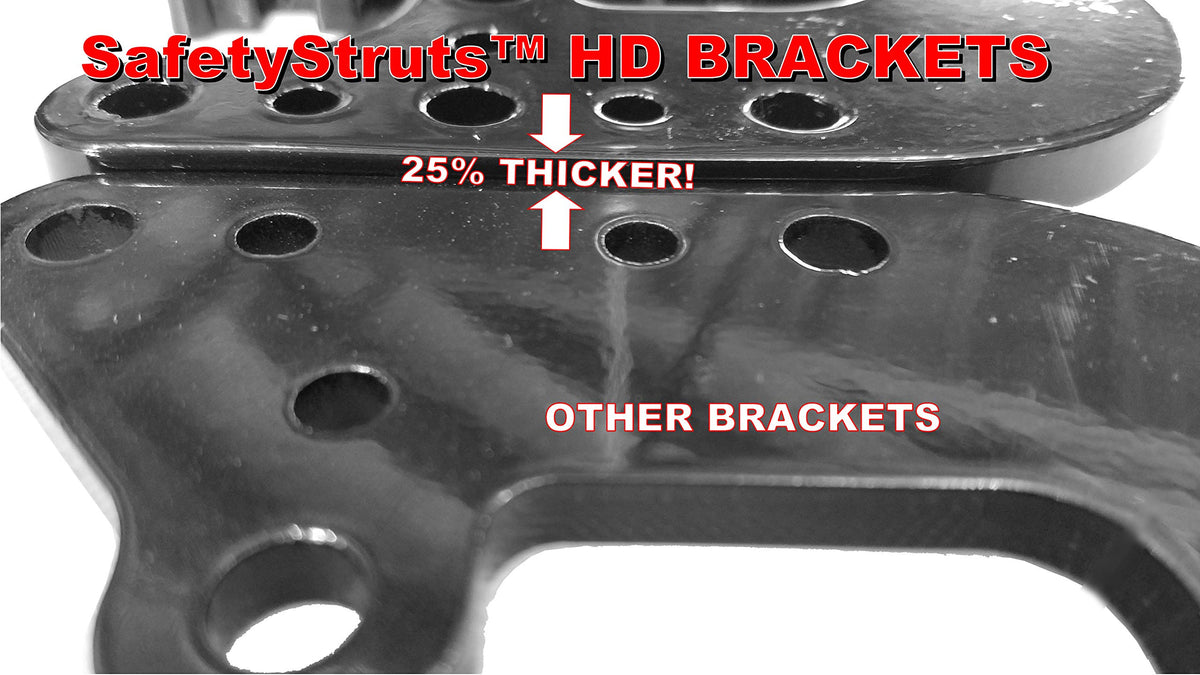 Mount-n-Lock installation hardware and magnetic nut driver for faster installs