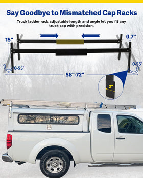 Mountainpeak side profile installed on truck cap for secure transport