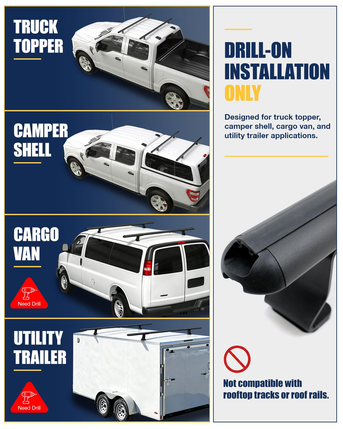 Mountainpeak mounting base detail highlighting adjustable fit and strong attachment benefit
