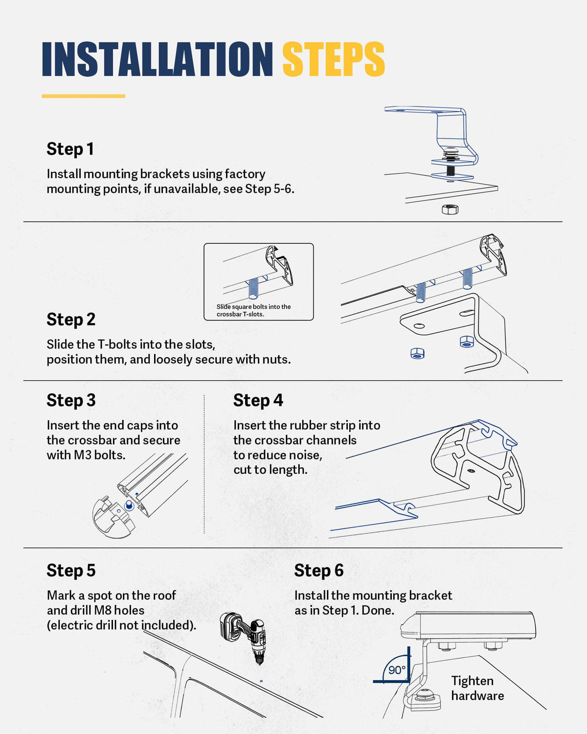Mountainpeak rack beside measuring tape showing scale and fit-check benefit
