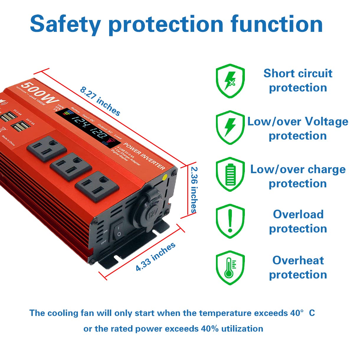MOVFFGGRM four 2.4A USB ports detail for fast device charging on the road