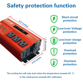MOVFFGGRM four 2.4A USB ports detail for fast device charging on the road