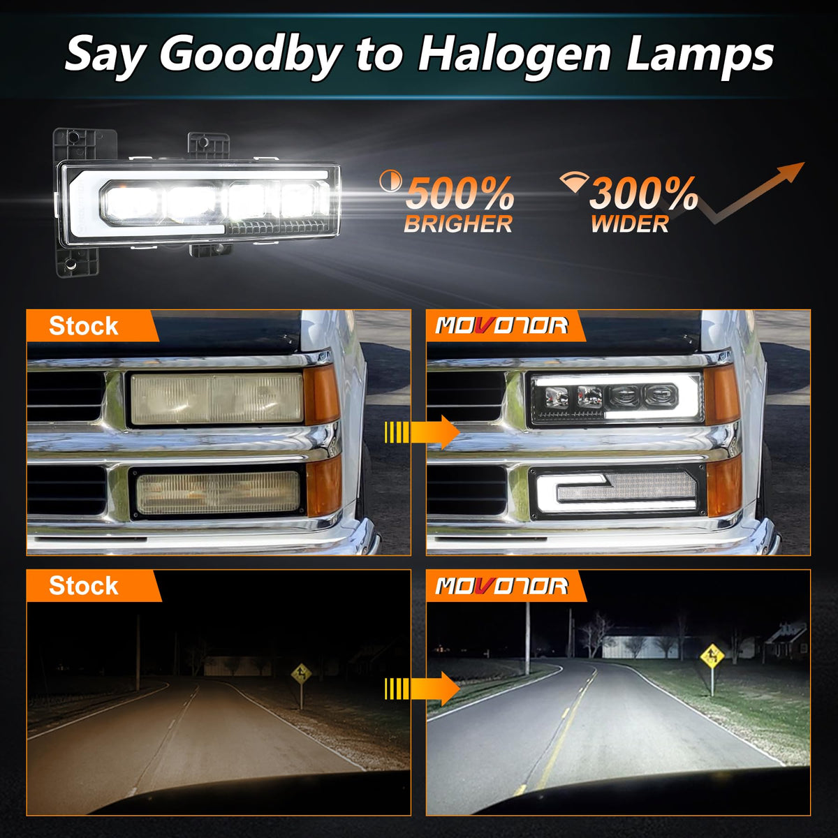 MOVOTOR headlight installed on Silverado demonstrating modernized front-end look
