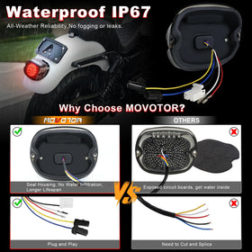 MOVOTOR LED chips detail demonstrating bright output and quick illumination