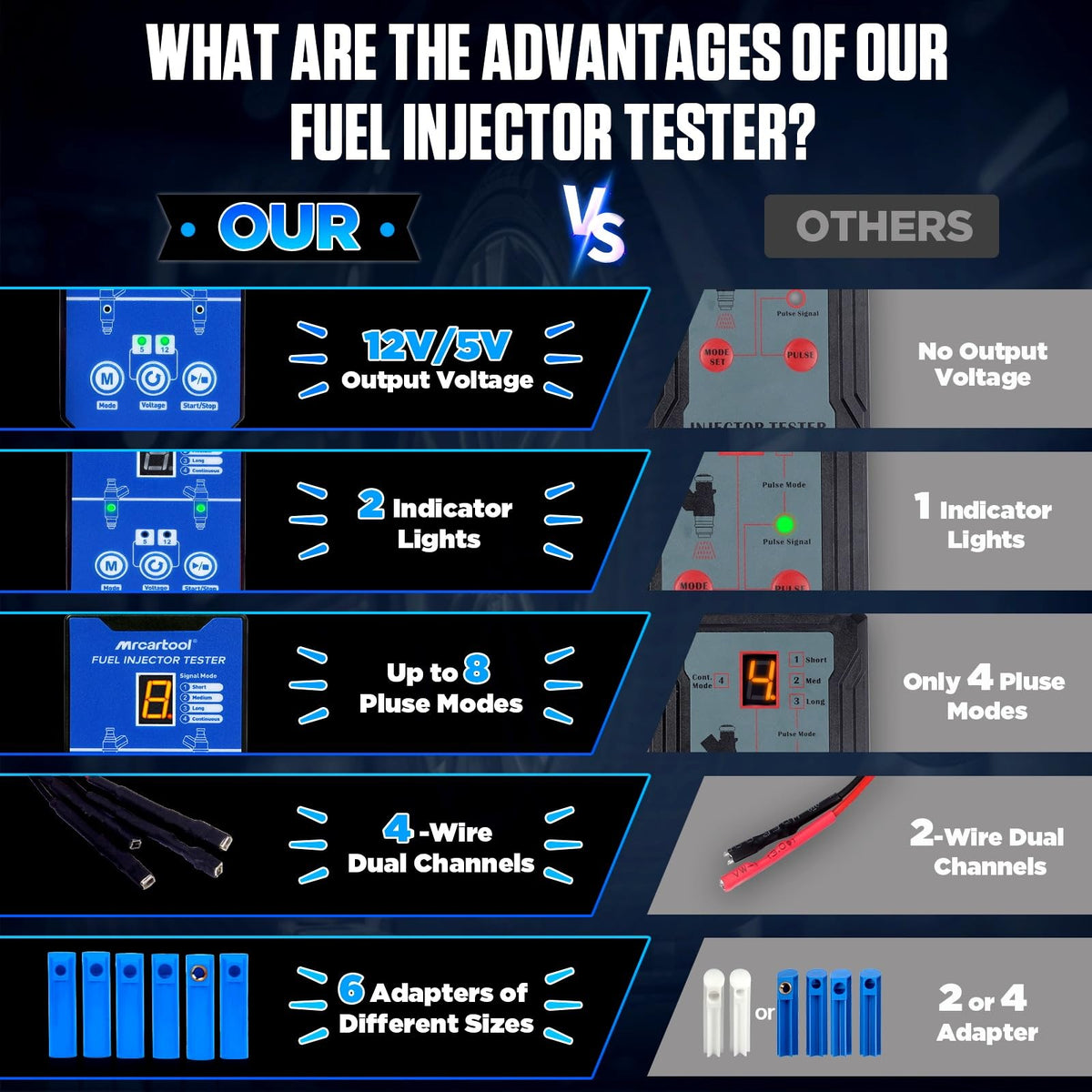 MR CARTOOL complete kit in a carrying case for organized transport and storage