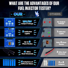 MR CARTOOL complete kit in a carrying case for organized transport and storage