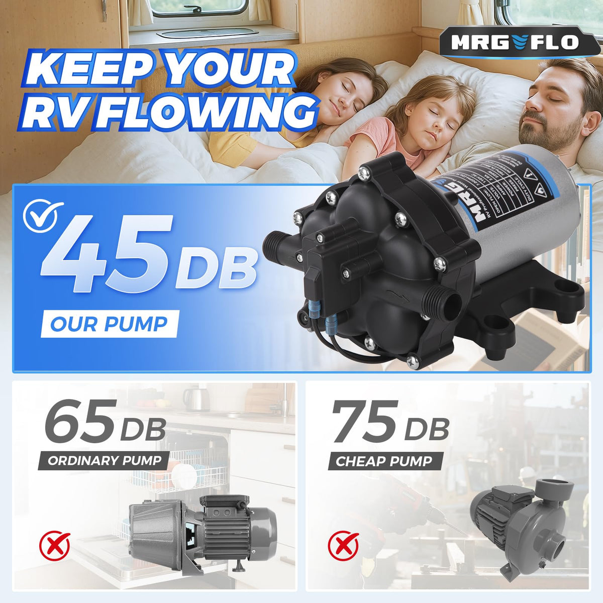 MRGVFLO close-up of automatic pressure switch for consistent water pressure