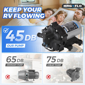 MRGVFLO close-up of automatic pressure switch for consistent water pressure
