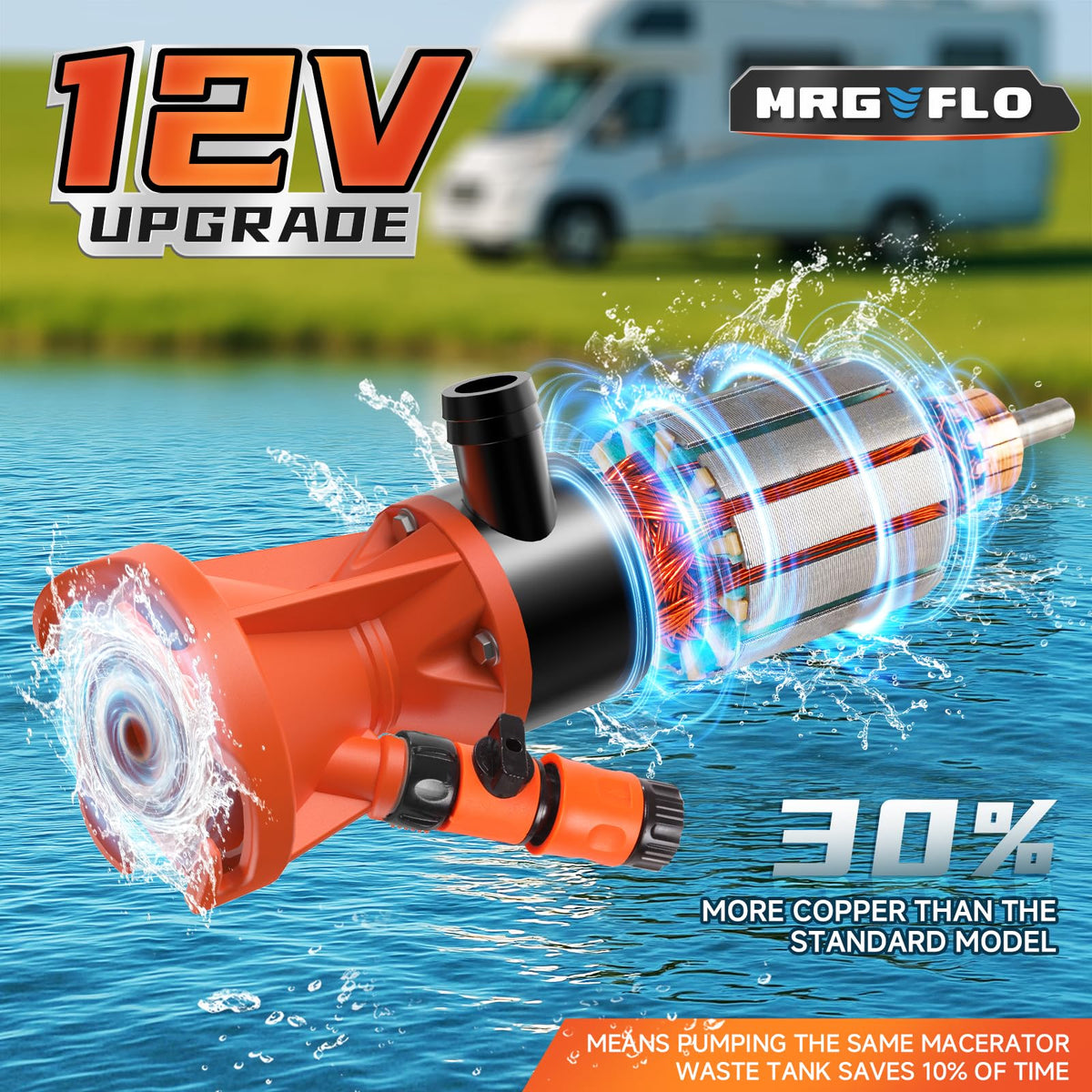MRGVFLO control panel and flow switch for easy operation and safety