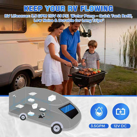 MRGVFLO mounted under RV sink demonstrating compact installation benefit