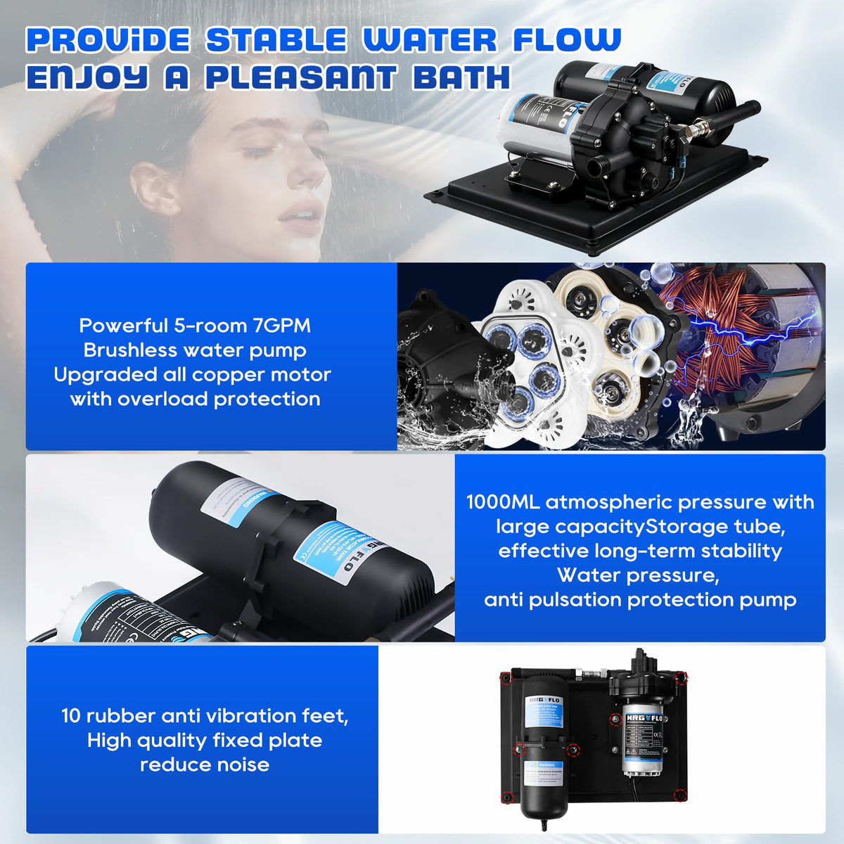 MRGVFLO installed under an RV sink demonstrating space-saving benefit
