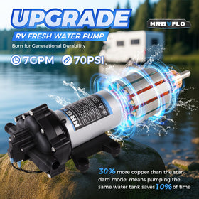 MRGVFLO strainer detail preventing debris, ensuring longer pump life
