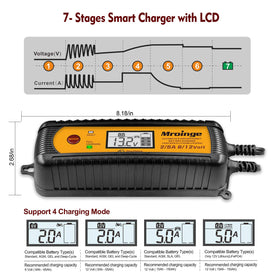 Mroinge battery clamps and quick-disconnect harness for safe connections