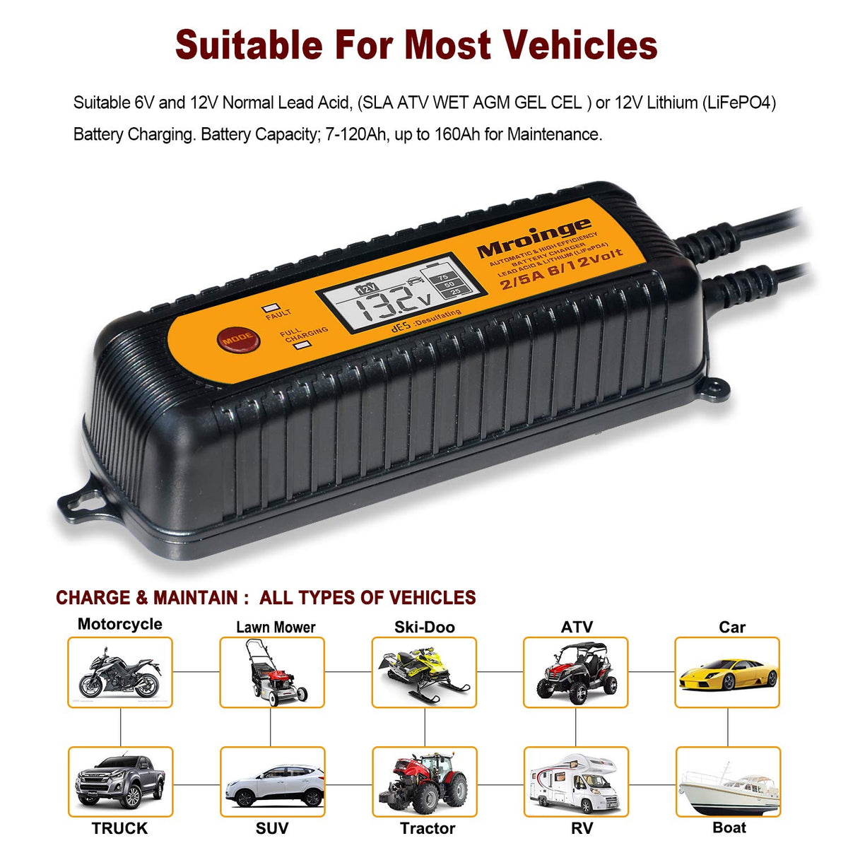 Mroinge connected to car battery demonstrating easy vehicle charging
