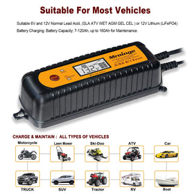 Mroinge connected to car battery demonstrating easy vehicle charging