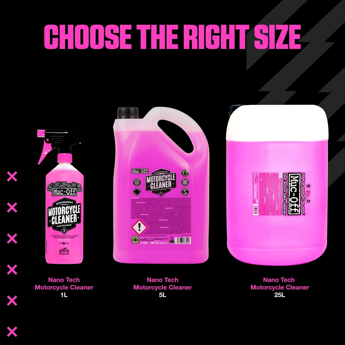 Muc-Off before-and-after motorcycle panel showing visible dirt removal