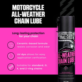 Muc-Off spray nozzle detail for precise chain application benefit