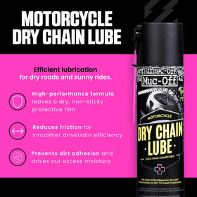 Muc-Off close-up nozzle image demonstrating precise targeted application benefit