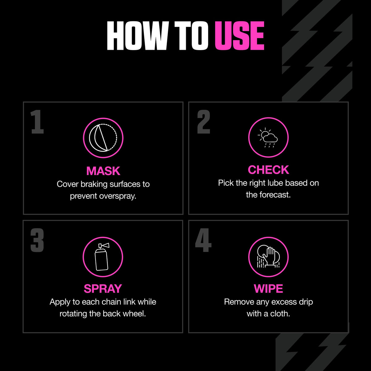 Muc-Off bottle beside a chain for size comparison and application readiness