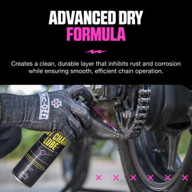 Muc-Off cured dry-film detail showing even low-friction coating for durability