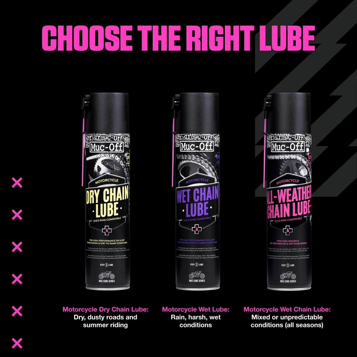 Muc-Off back label with directions and ingredient details for safety