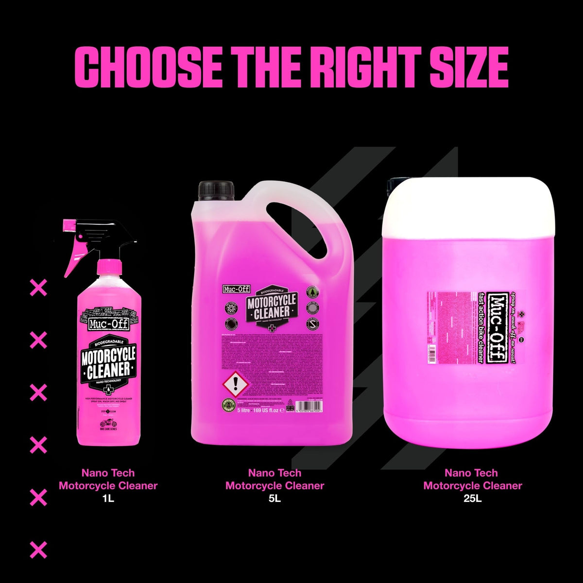 Muc-Off 5L next to tools to show size and workshop suitability
