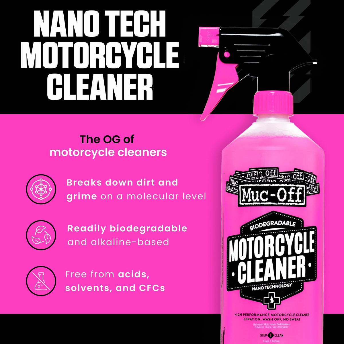 Muc-Off spray nozzle close-up demonstrating easy application and control