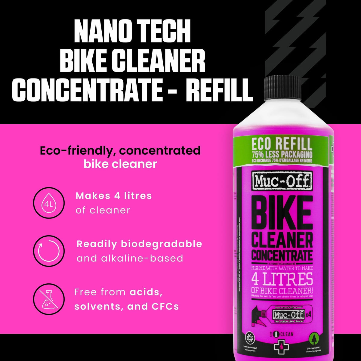 Muc-Off gel concentrate close-up texture highlighting concentrated cleaning power