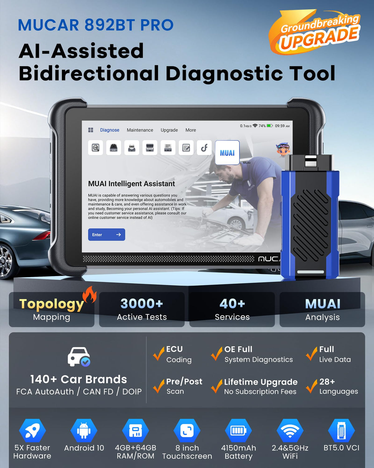 MUCAR 892BT PRO topology map screen displaying modules for faster system diagnosis