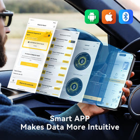 mucar live data graph on phone showing multi-parameter charts for accurate performance monitoring