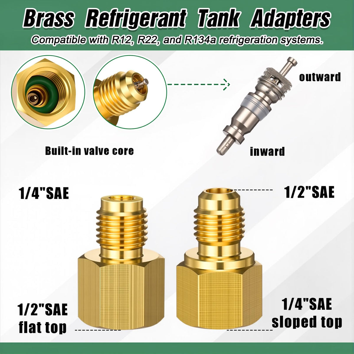 Mudder R410A adapter thread detail illustrating precise machining for reliable fit