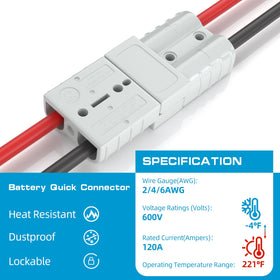 Muelnmey crimped 2–6 AWG wire into terminal showing reliable electrical contact benefit