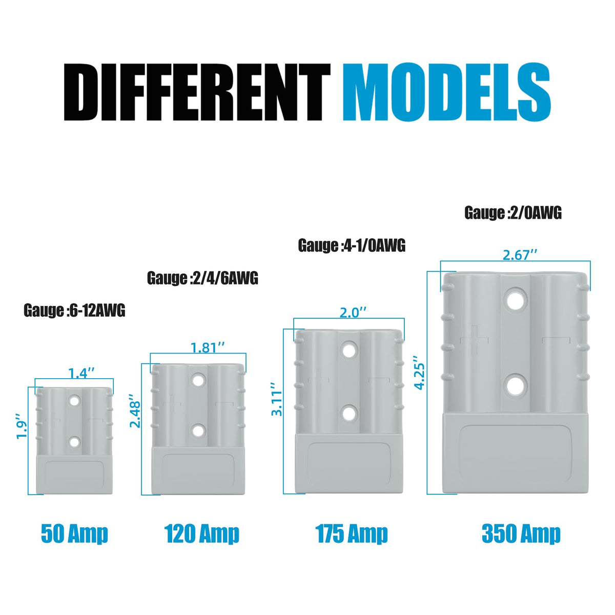 Muelnmey laid-out hardware and terminals showing included parts and easy assembly benefit
