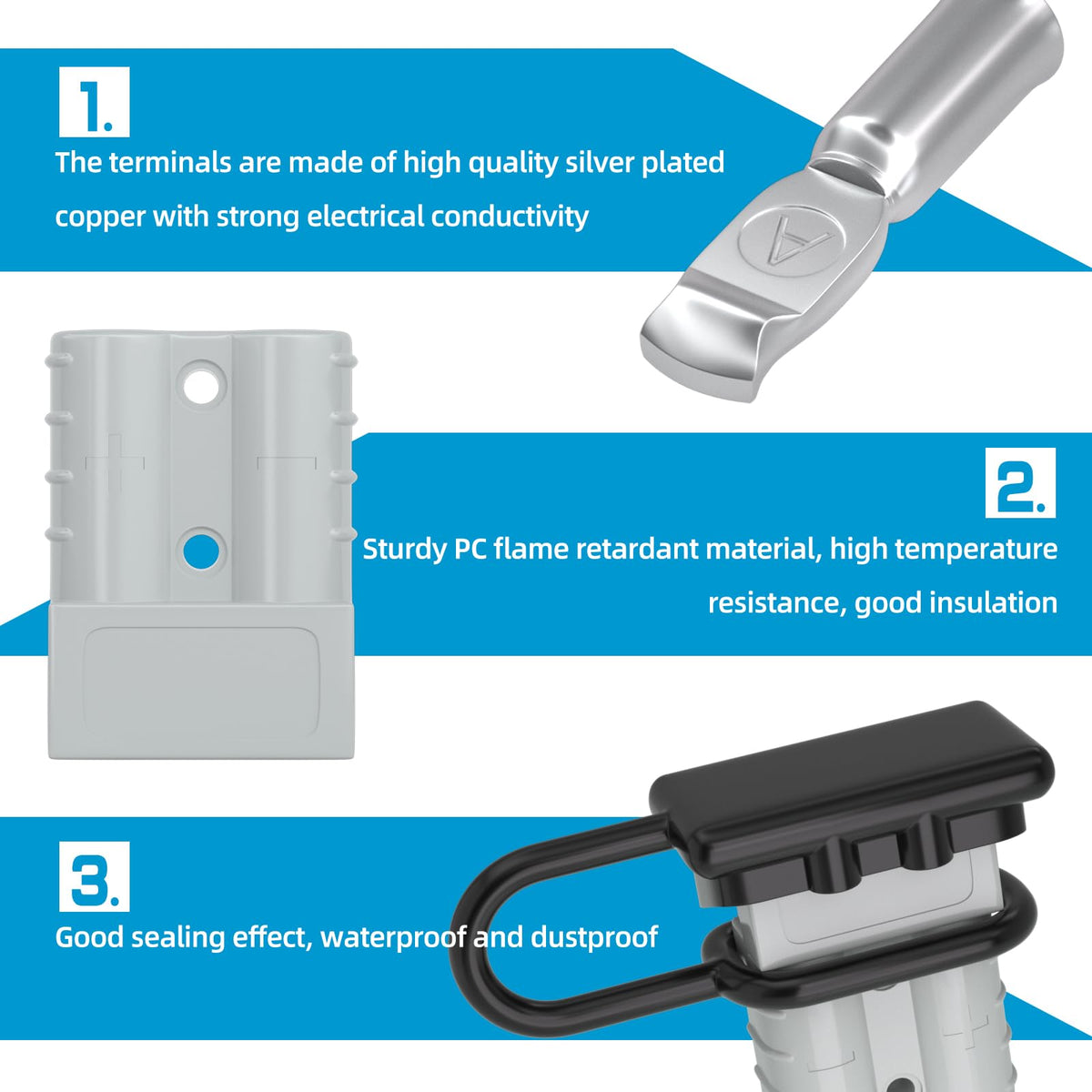 Muelnmey connector mounted on metal panel with bracket showing secure installation benefit