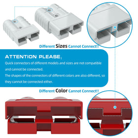 Muelnmey waterproof protective dust cap covering connector to prevent corrosion benefit