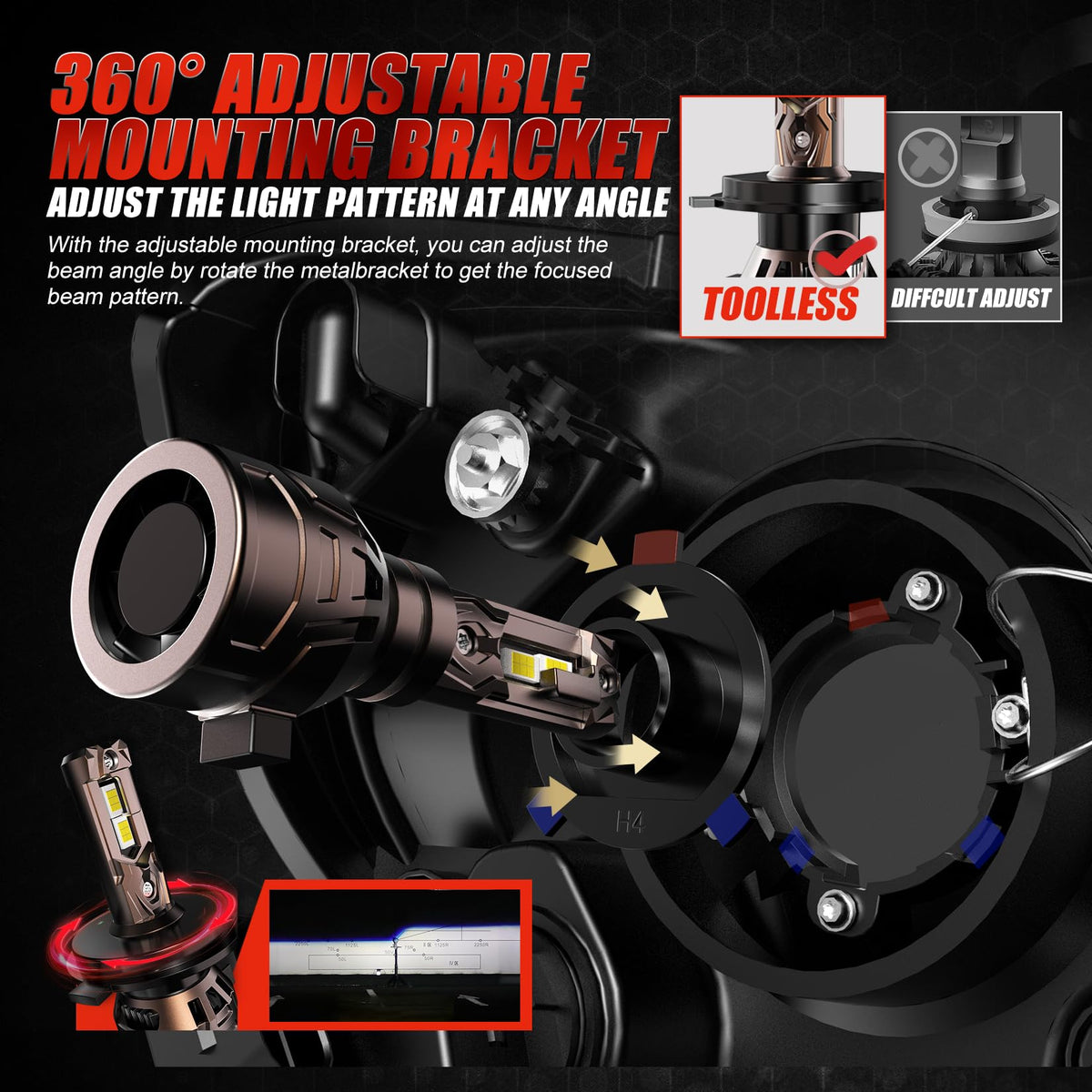 MUEYNIUK bulb installed in headlight assembly, illustrates plug-and-play fit